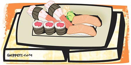 Know the difference between sushi, hand rolls, norimake and uramaki